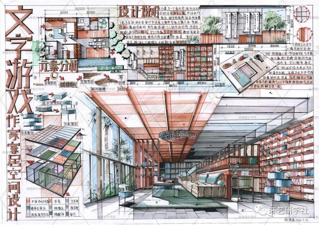 丨 华东华南地区 室内快题/家装空间专题作品集  室内快题/餐饮空间