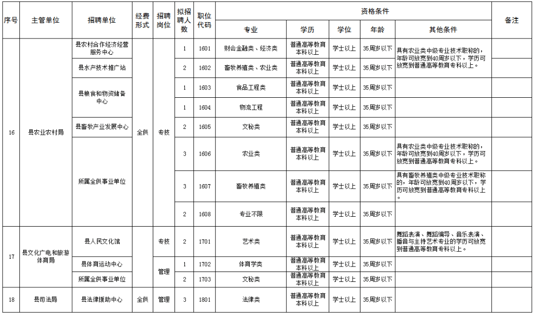 韩国新县人口_韩国人口(2)