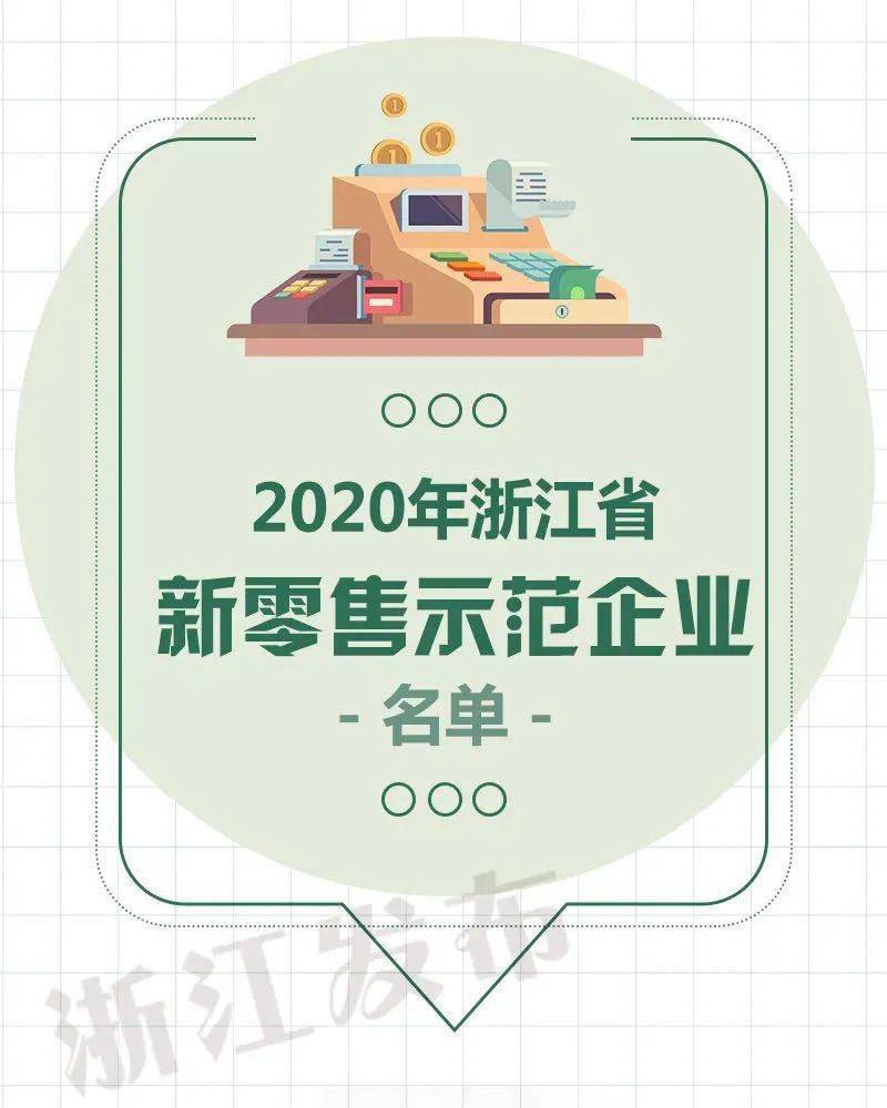 2020年零售上市企业_重磅!”2020家居上市公司企业社会责任榜“正式发布