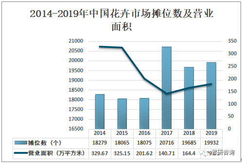 中国多少人口有消费能力_中国有多少单身人口(2)