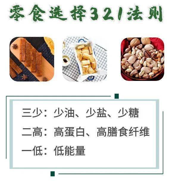 总的来说,零食选择以  "三少,两高,一低"为原则,即  少油,少盐,少糖