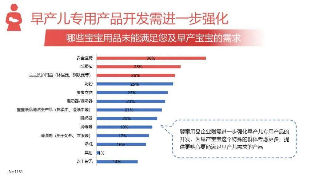 宝宝|我太爱你，所以我早早就来啦！早到天使：妈妈