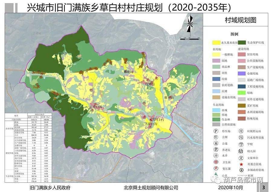 高岭镇人口_人口老龄化(2)