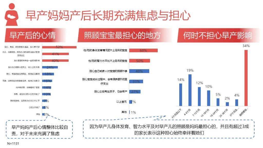 宝宝|我太爱你，所以我早早就来啦！早到天使：妈妈