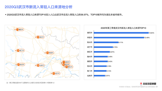 百度武汉人口_武汉17中课桌门百度云