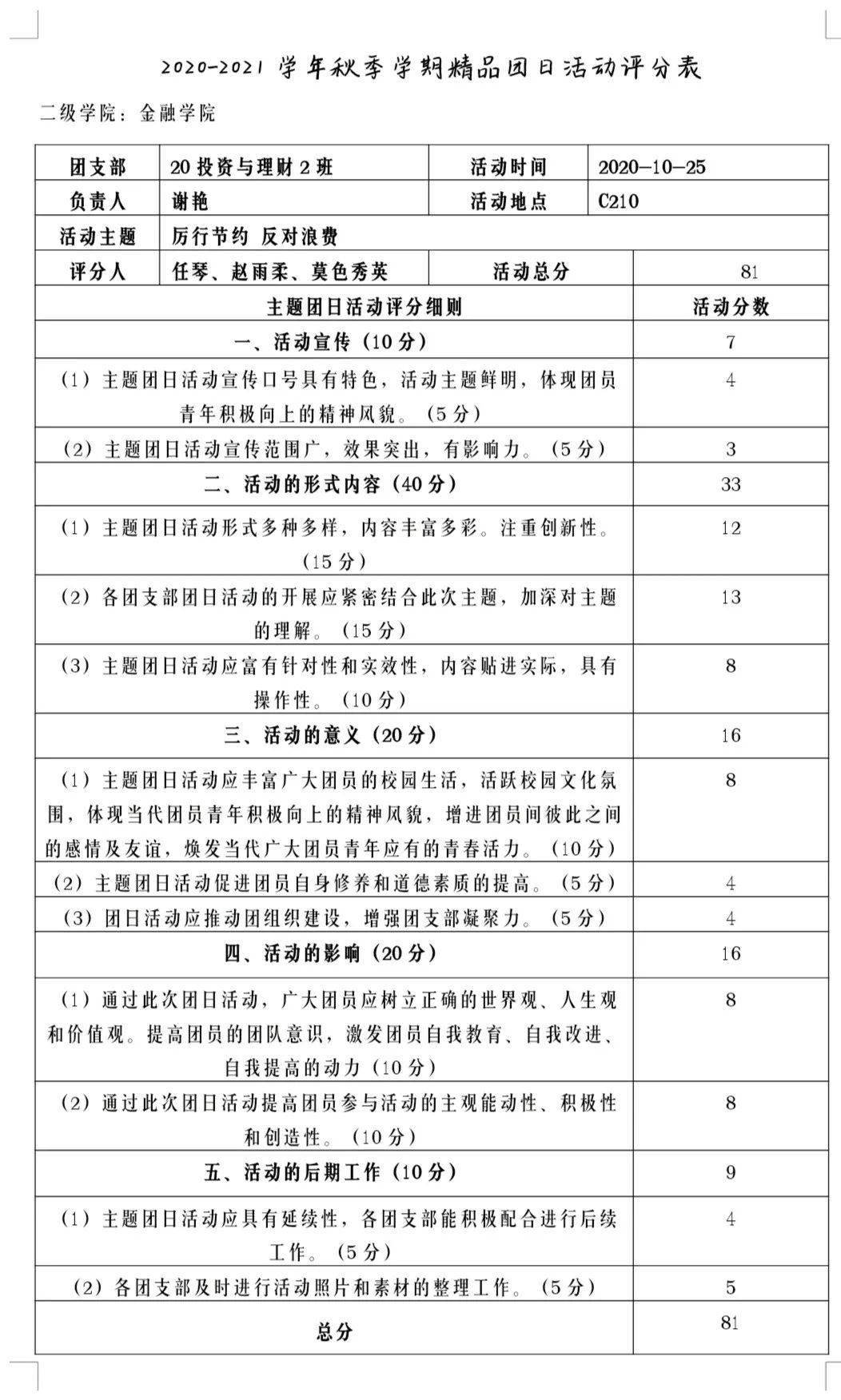 公示丨十月"精品团日活动"评选结果_评分