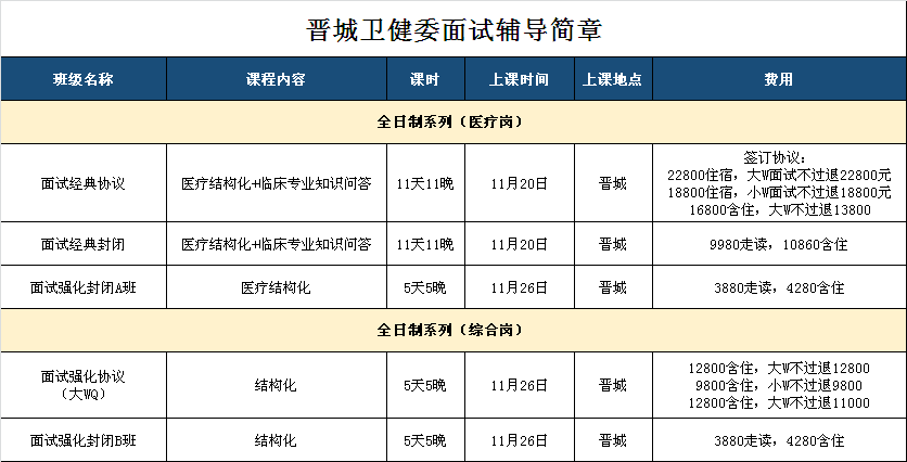 校医招聘_2018江门幼师招聘校医 文员及司机启事(2)