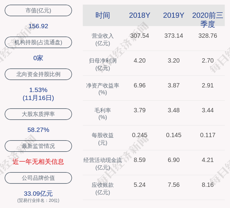 计划|盛屯矿业：公司股东林奋生减持计划完成，减持股份数量约141万股