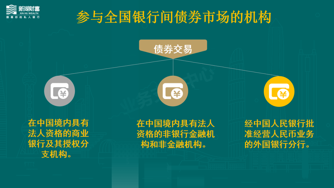 中国外汇业务中心笔试_中国电子口岸上海制卡中心c类业务申请表 下载_中国外汇中心交易网首页
