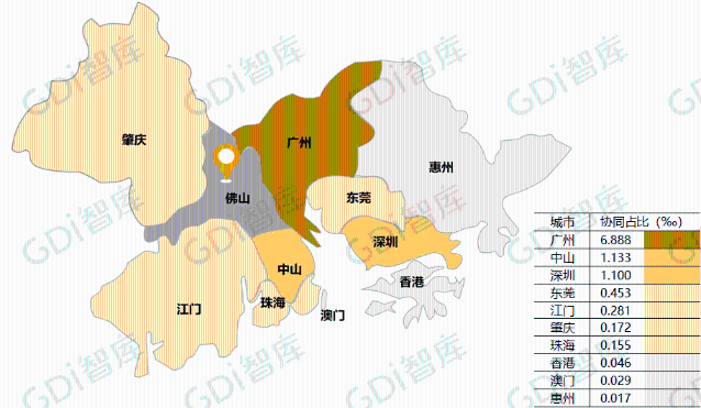 2020粤港澳大湾区9市_粤港澳大湾区9市地图(2)