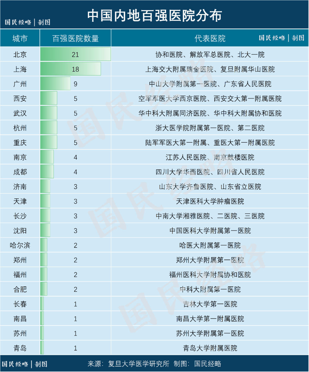 香港2018年gdp是多少_2020年香港gdp(2)