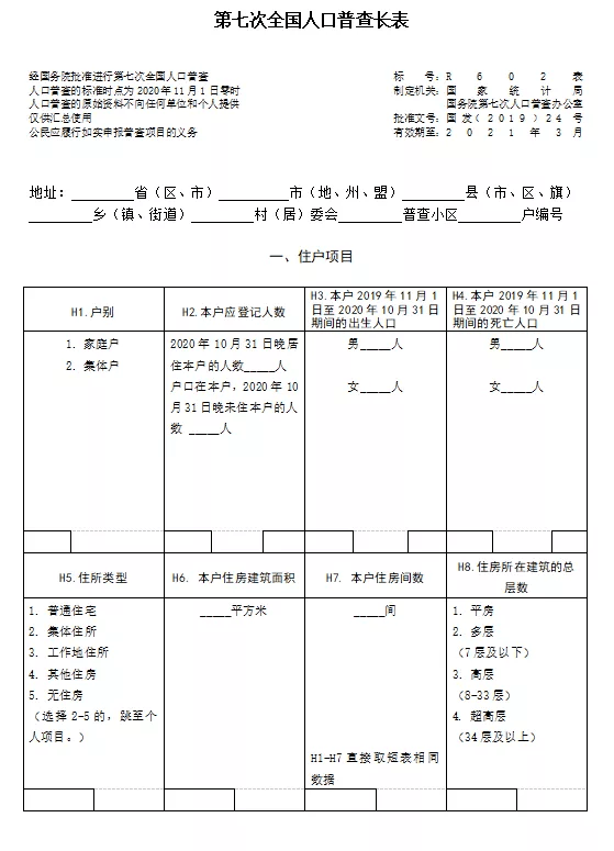 人口普查员表格怎么填写_人口普查员证件图片