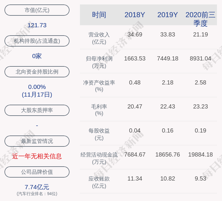 股权投资|减持！华阳集团：两股东合计减持约2476万股