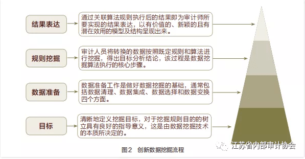 人口政策 论文_关于中国人口政策图片(3)