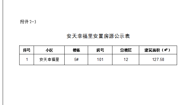 舒城县2020年gdp_舒城县地图