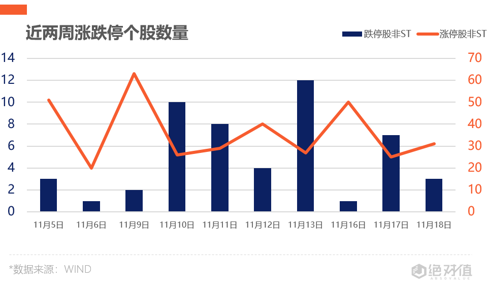 板块|涨停复盘 | 新能源车暗中强势，小康股份荣获三连板