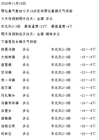 【天气预报】温度骤降 注意防寒