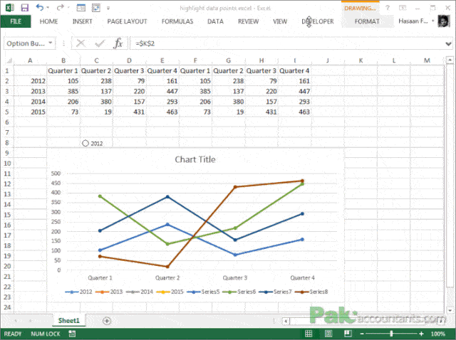学会这个动态高亮折线图,再也不用加班了_图表