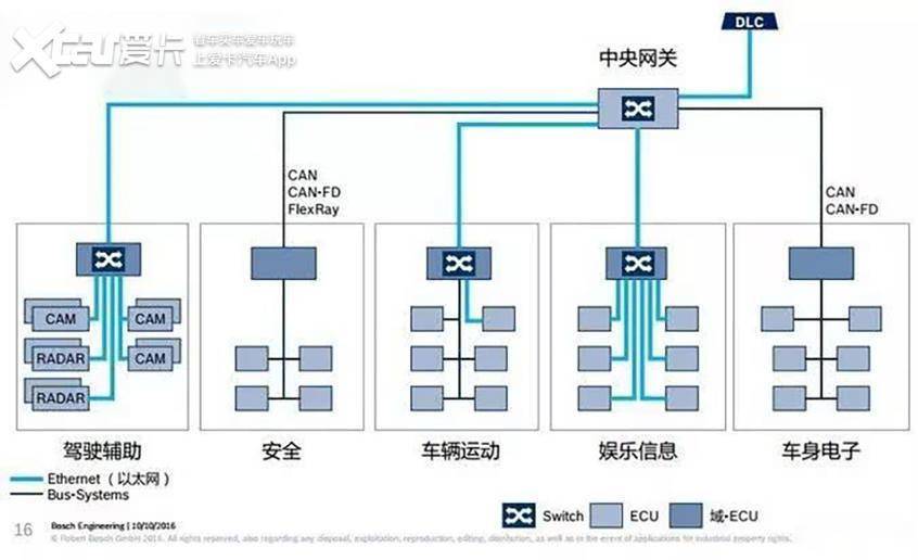 软件公司管理结构 c6e0e64acb3f451999b6d19ab99a9cca.jpeg