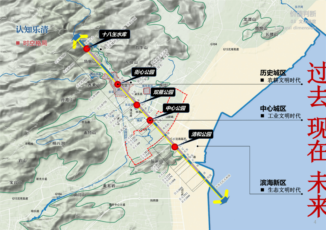 " 乐清市自然资源和规划局 2020年11月11日 天际线又称城市轮廓或全景