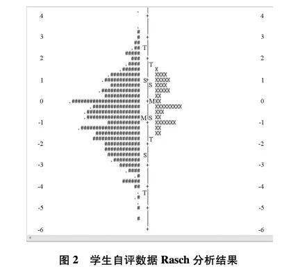 人均消费水平英文缩写_云顶之弈澳服英文缩写
