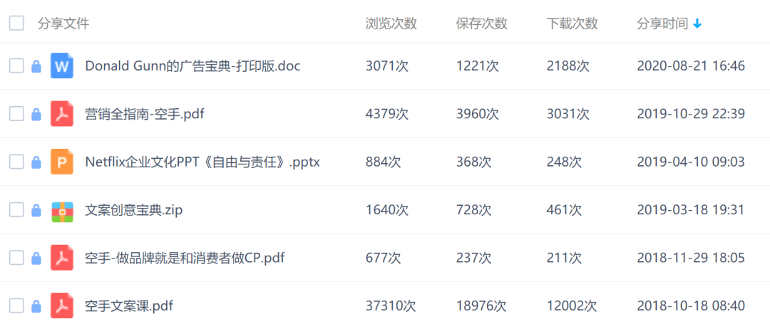 什么叫做真正的技术流 e1acccdba7764594bb0765cdf7891f22.png