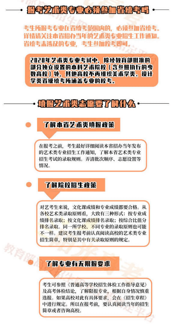 贵州|@贵州艺考生：这里有2021年艺考重要信息