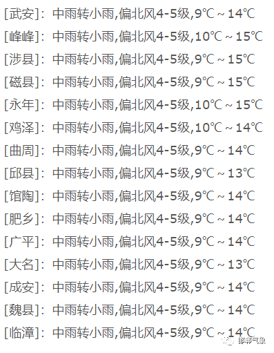 阵风简谱_阵风战斗机(2)