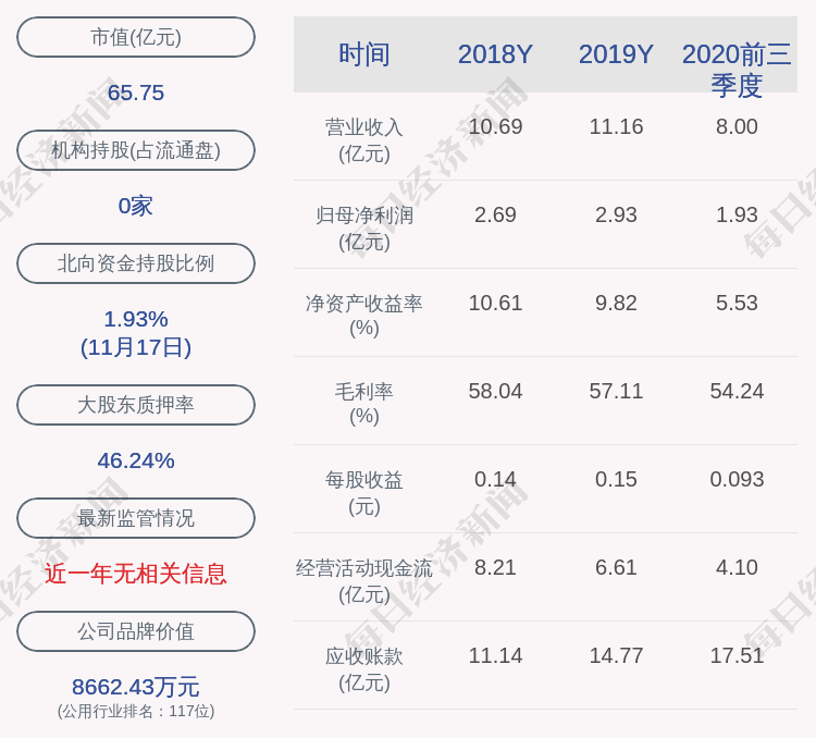 Limited|注意！嘉泽新能： GoldmanSachsInvestmentsHoldingsLimited 拟减持公司不超过约4148万股股份