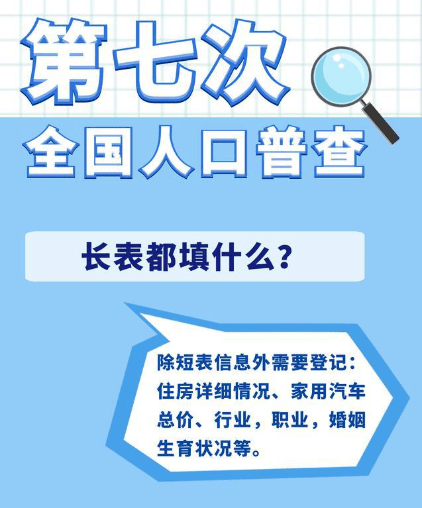 人口普查对象拒绝提供人口普查所需(2)