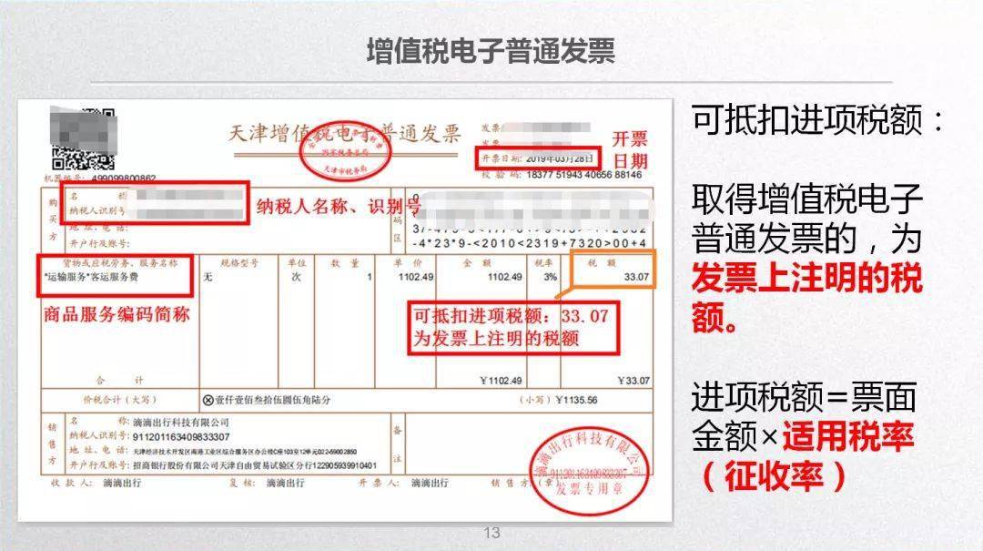 提醒7:航空运输电子客票行程单上只有票价 燃油附加费的金额可以抵扣