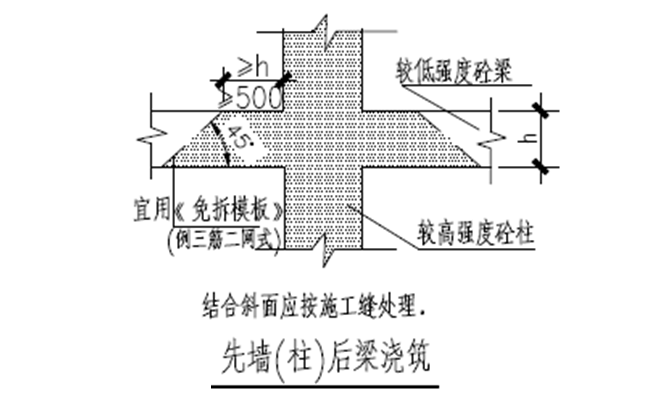 底板板筋不同直径怎么搭接_夹不同直径的圆柱夹具(3)