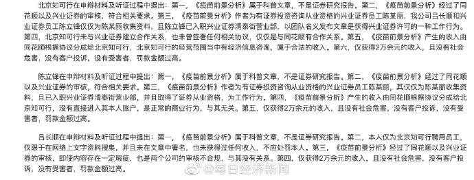 财经|财经博主凯恩斯团队被罚52万