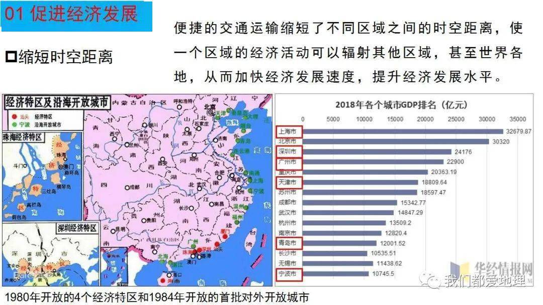 2019年荣昌区常住人口_重庆市荣昌区安富中学(3)