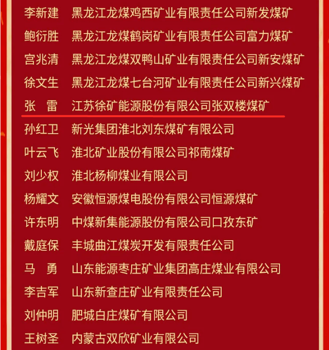 集团公司党委书记,董事长冯兴振当选中国煤炭工业协会副会长,矿长张雷