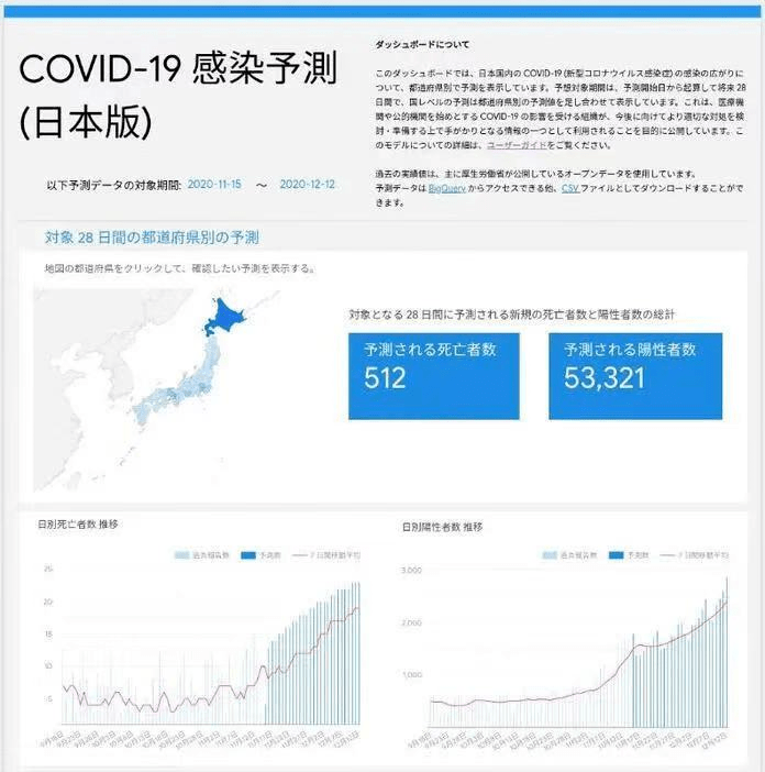 日本2100年人口1000人_100年日本人口历史图(2)