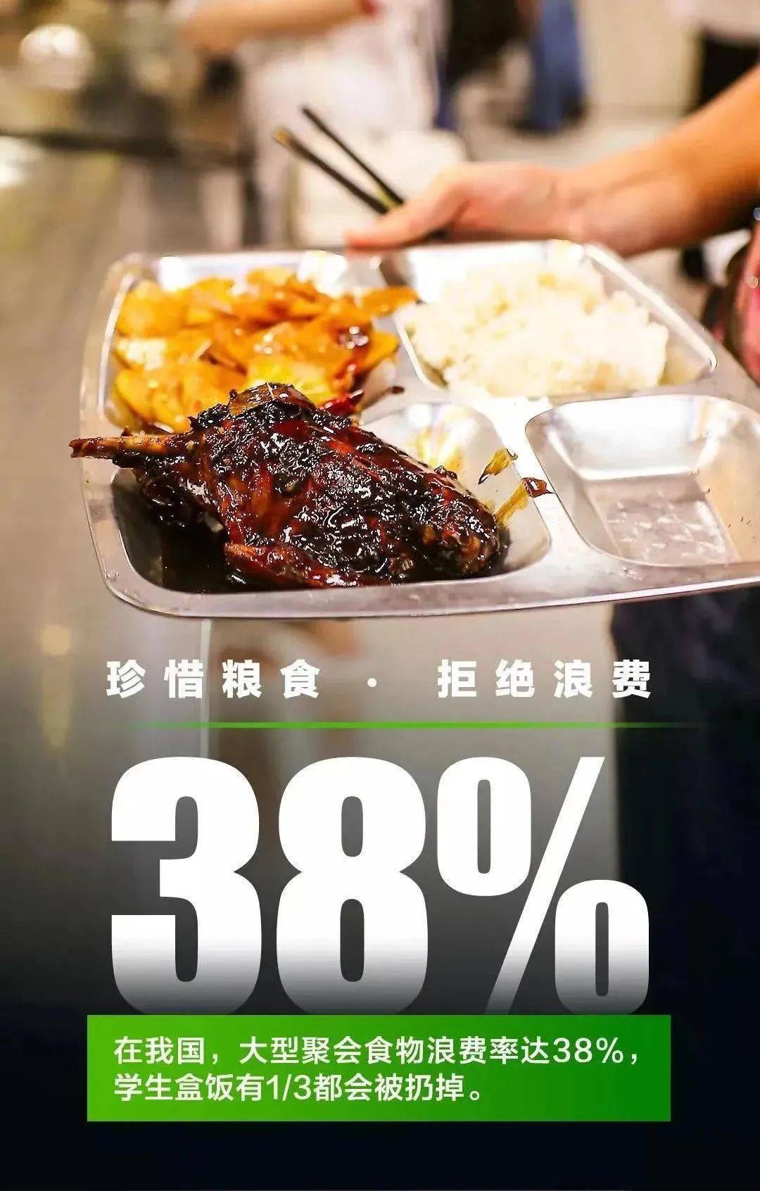 中国人均食品_中国人均寿命变化图(3)