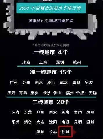 徐州gdp在全国第几位_江苏省2018年gdp是多少 2018江苏省GDP排全国第几(2)