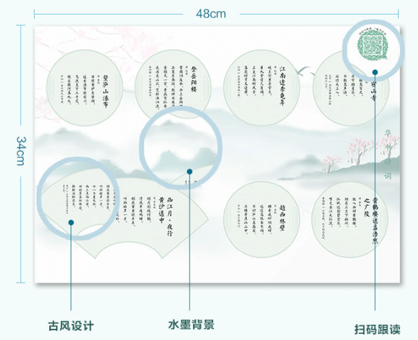 如何提升自己的眼界和思维 c99bcafbd5344827b336df741ab65ed5.png