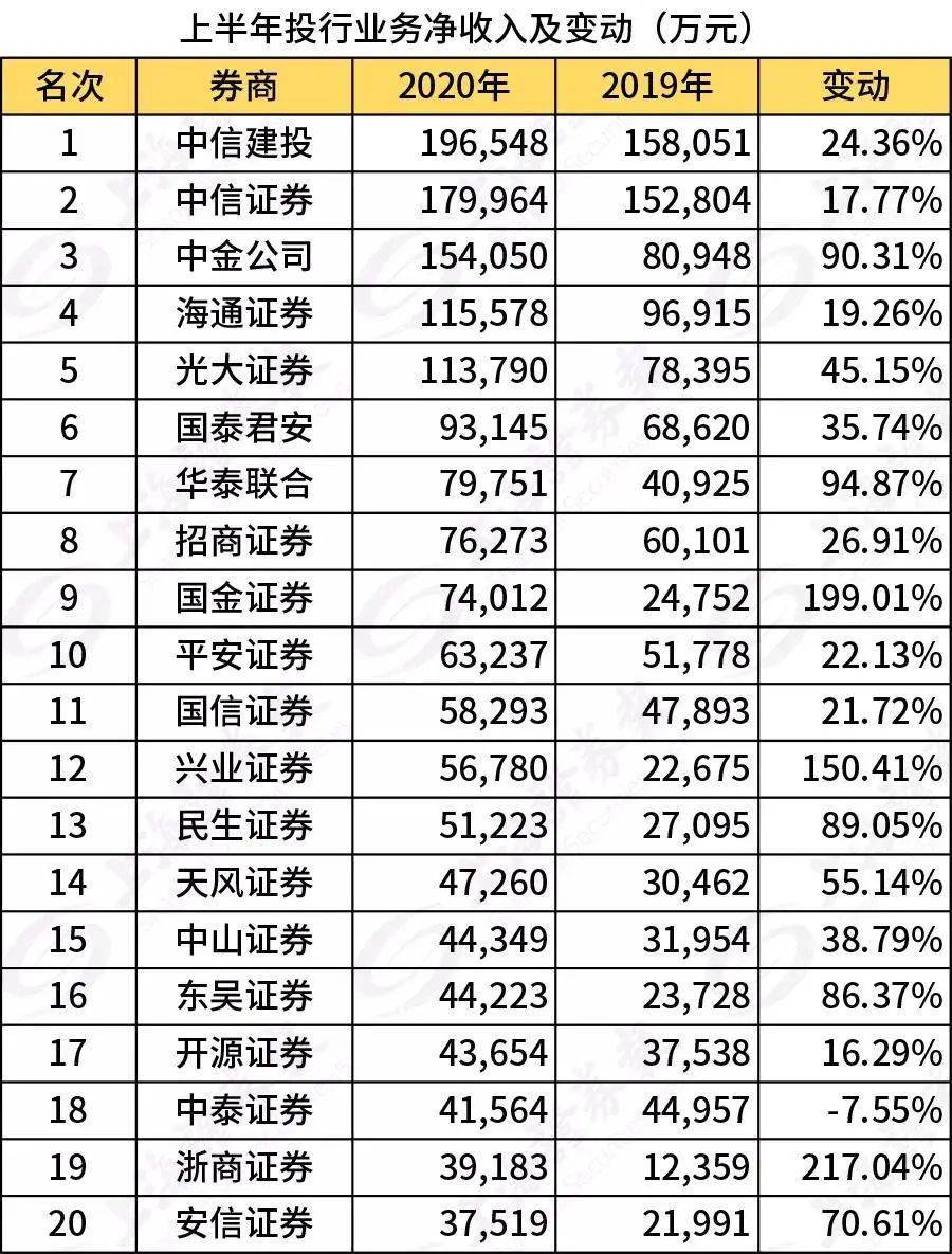 安姓排名_安姓头像(2)