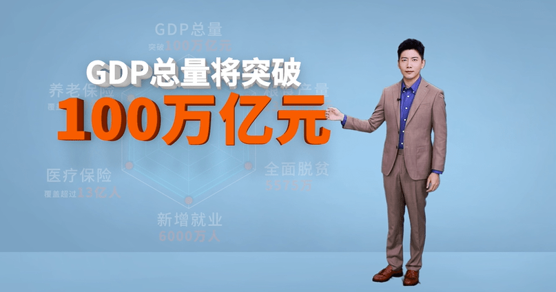 泉州2020GDP总量预测_泉州2020年图片