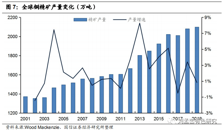 gdp构成对外贸依存度的影响_去年我国外贸依存度降至47 比2011年少3.1个百分点(2)