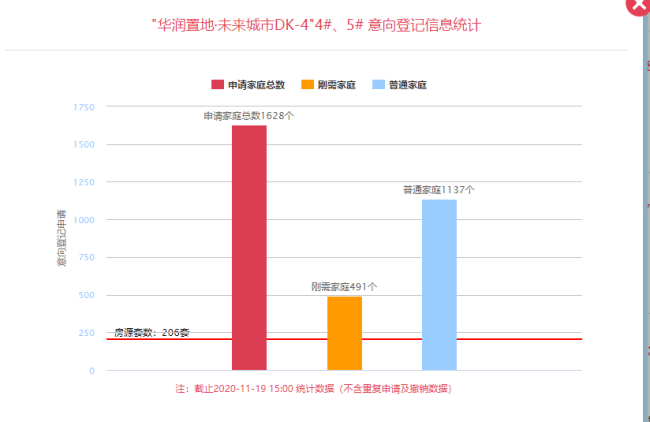 龙海的gdp包括台商投资区吗_全城聚焦 泉州台商投资区全面大爆发,进阶步伐超乎你的想象(3)