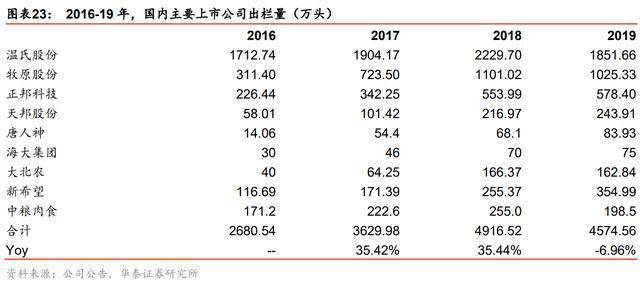 什么称为行业的红利期 1e3acf0d26ad41a5b8008bb056ce6c94.jpeg