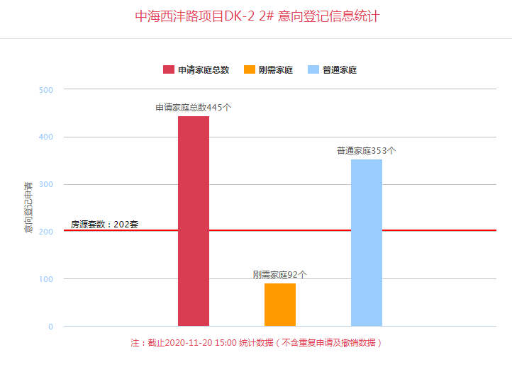 悦庄人口_这里是悦庄(3)