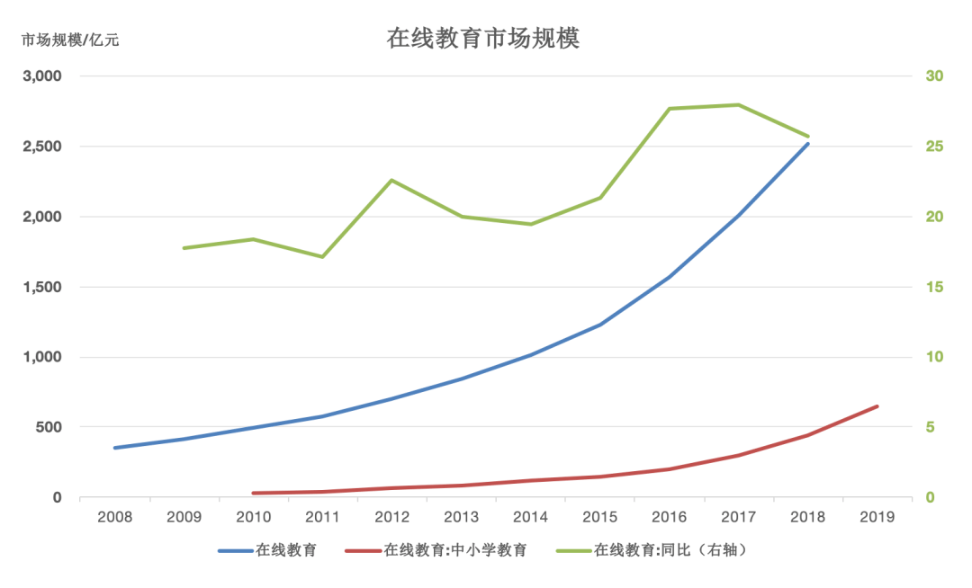 什么的人口前面怎么填_小腿前面凹陷怎么回事(3)