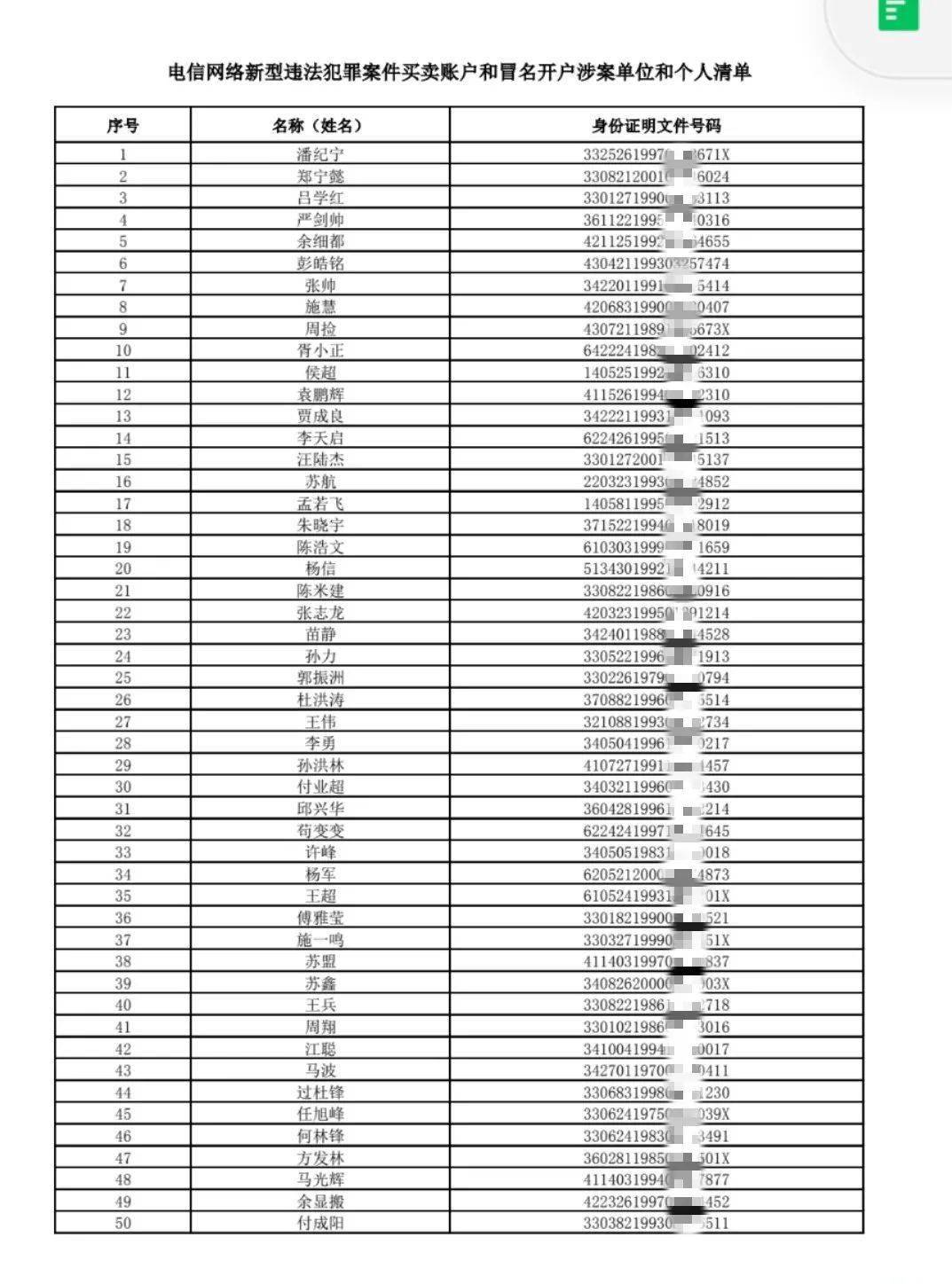 贩买人口_铜梁猪贩买猪上车图片(2)