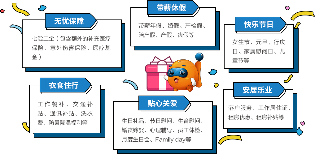 3f0a5935e12a4f54b9d8a682e2451fde.png