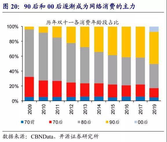 悦庄人口_这里是悦庄(3)