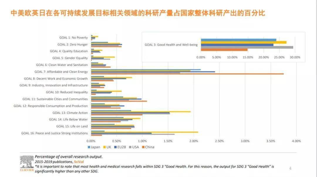 cdp和经济总量是个什么关系_等什么君(2)